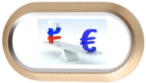 EUR/RUB