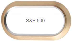 S&P 500