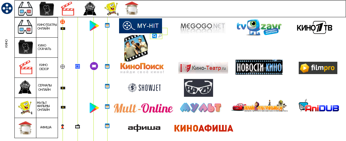 КИНО